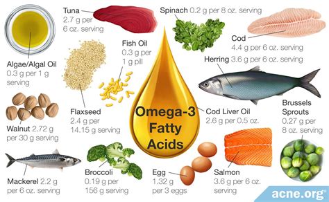 researchers have found that omega 3 fatty acids can help with.